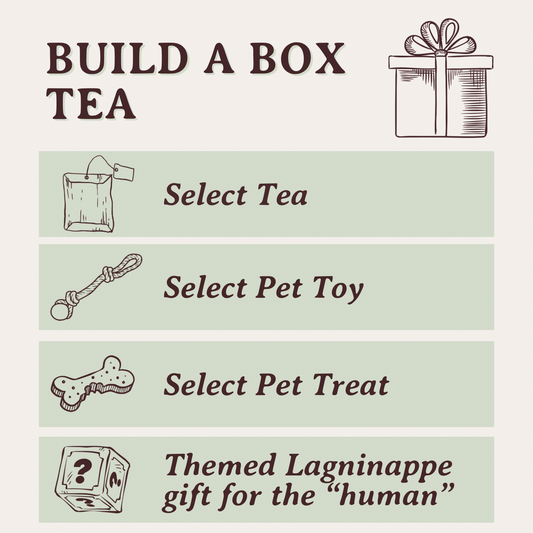 Build A Box (Tea)