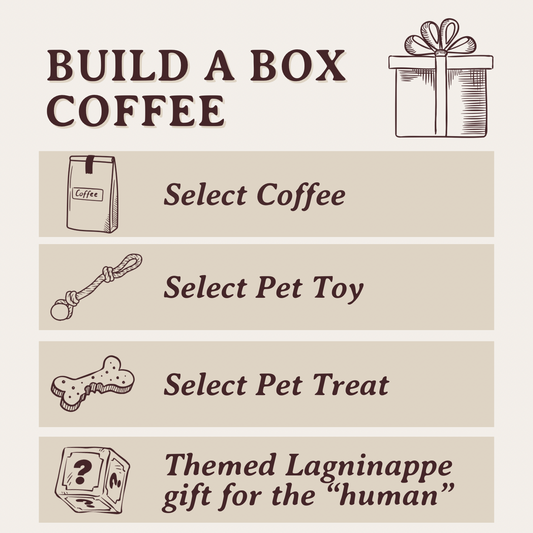 Build A Box (Coffee)